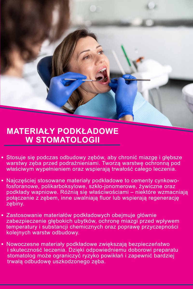 Materiały podkładowe w stomatologii